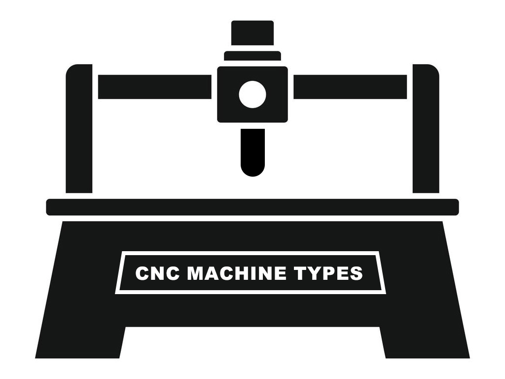 16 年您可以選擇的2024 種最常見的數控機床類型 16 年您可以選擇的2024 種最常見的數控機床類型