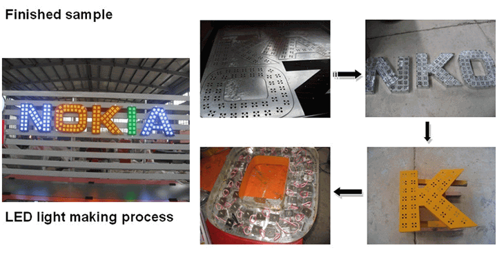 數(shù)控等離子切割機(jī)項(xiàng)目 數(shù)控等離子切割機(jī)項(xiàng)目