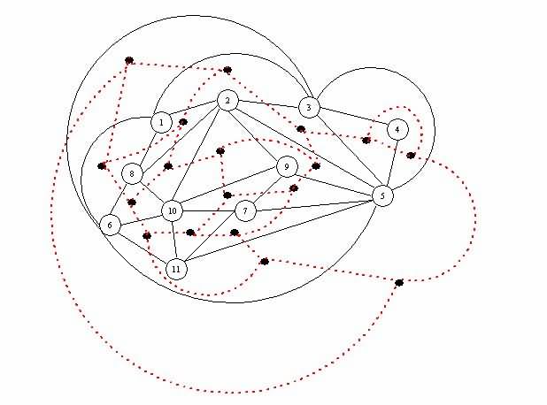 使用 Foulds 和 Robinson 方法的案例研究結果的鄰接圖。