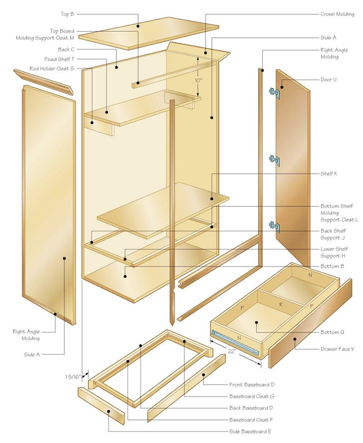 用于定制衣柜項(xiàng)目的數(shù)控機(jī)床 用于定制衣柜項(xiàng)目的數(shù)控機(jī)床