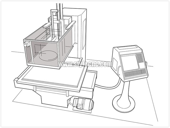 帶固定距離防護(hù)裝置的小型高架/C 型數(shù)控雕刻機